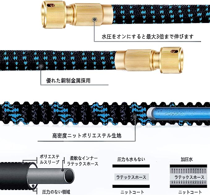 7.5M ~22.5M hblife 超軽量 ホース 散水ホース 伸びるホース 銅制