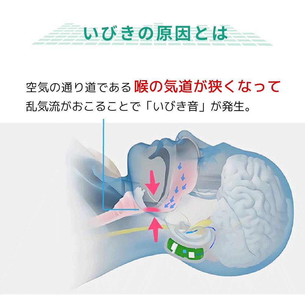 プラス SnoreCircle