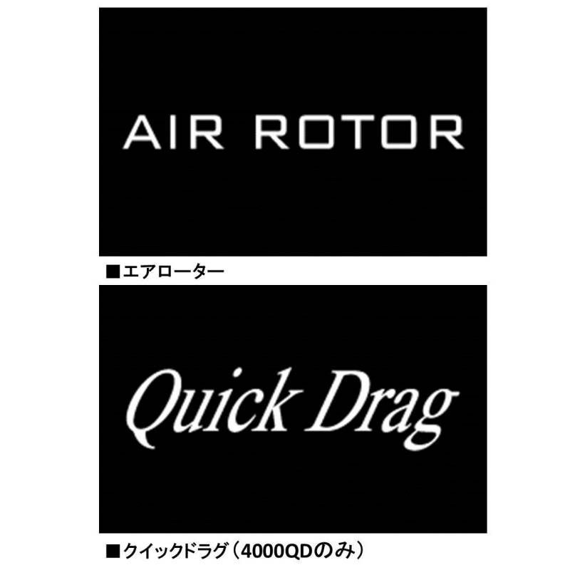 ダイワ スピニングリール