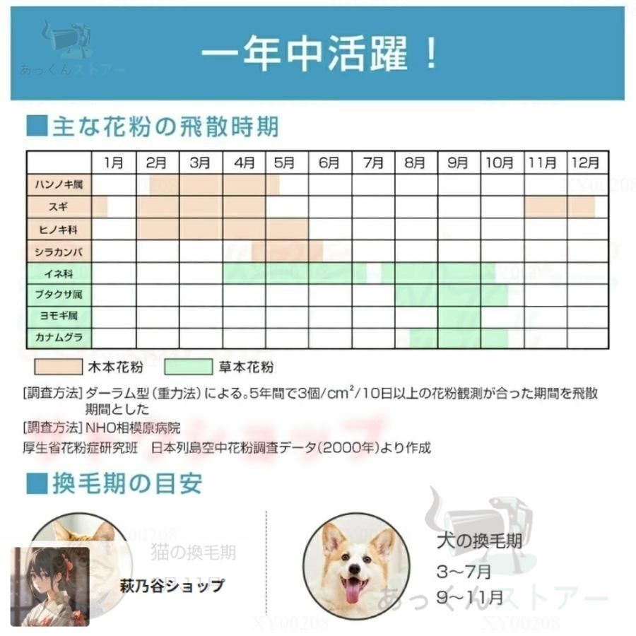 空気清浄機 小型 35畳 省エネ 花粉対策 暑さ梅雨対策 節電 卓上 ハウスダスト ペットの毛 ペット臭い PM2.5 脱臭 3重除菌 家庭用 静音 360