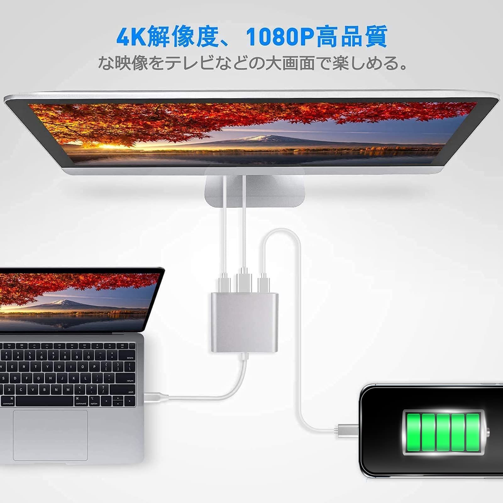 人気商品】USB Type C HDMI アダプタ タイプ c Fuyi ４K 解像度 hdmi