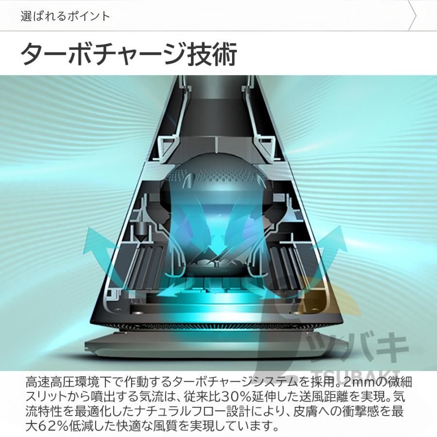 サーキュレーター