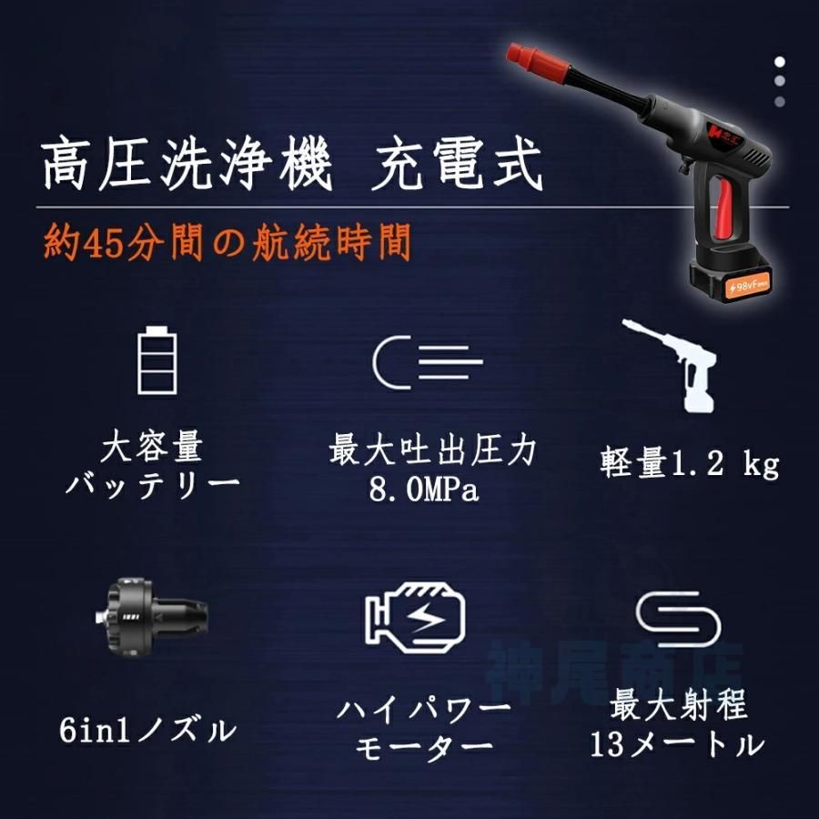 家庭用