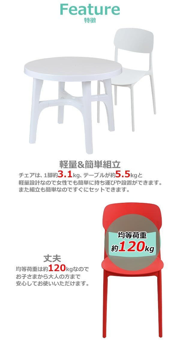 UVカット