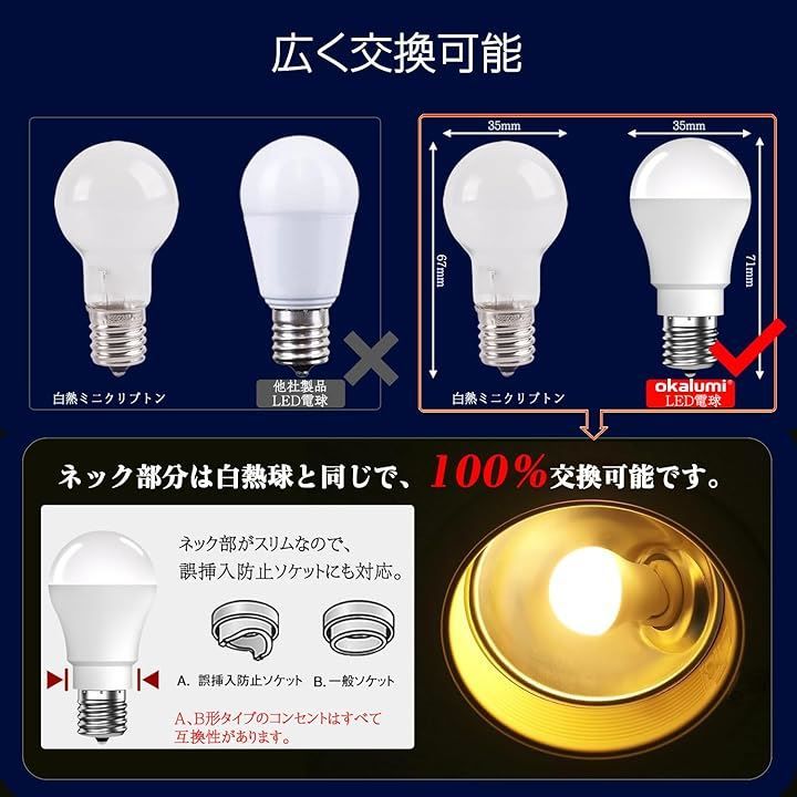 OKALUMI LED電球 調光器対応 E17口金 2700k 720Lm 広配光 小型電球 ミニクリプトン型 断熱材施工器具 密閉器具対応  8個セット( 電球色, 60W形)|mercariメルカリ官方指定廠商|Bibian比比昂代買代購