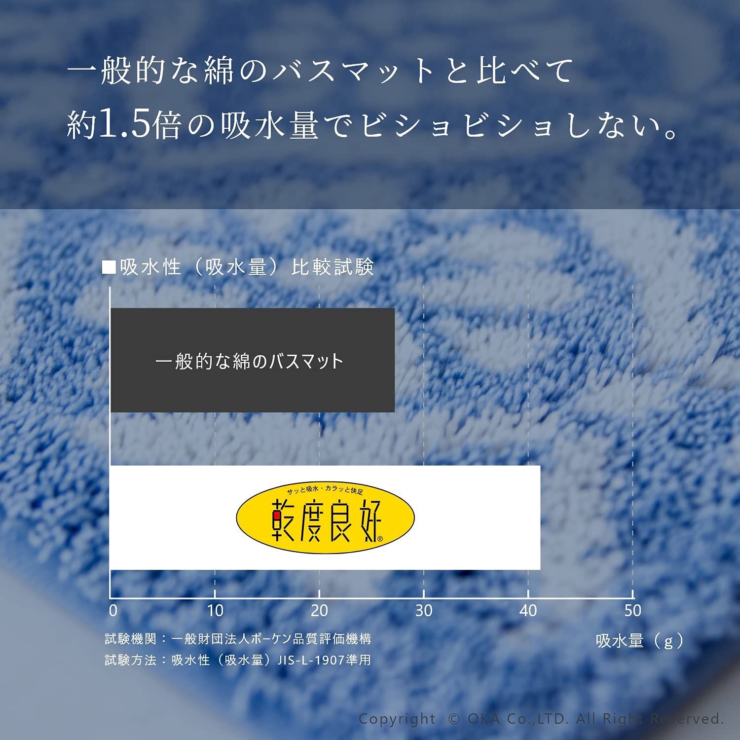 乾度良好バスマット セット買い