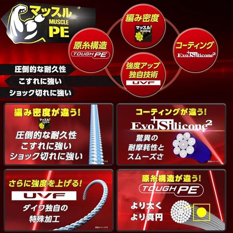 ダイワ(DAIWA) PEライン UVF PEデュラセンサーX8+Si2 1号 200m ライム