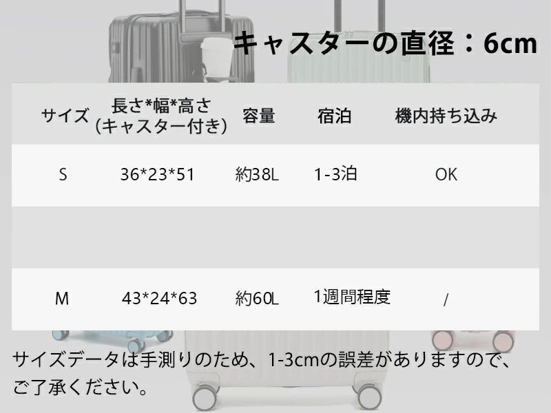 海外 旅行
