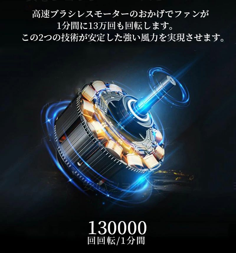 ミニジェットブロワー 最大風速52ｍ|s