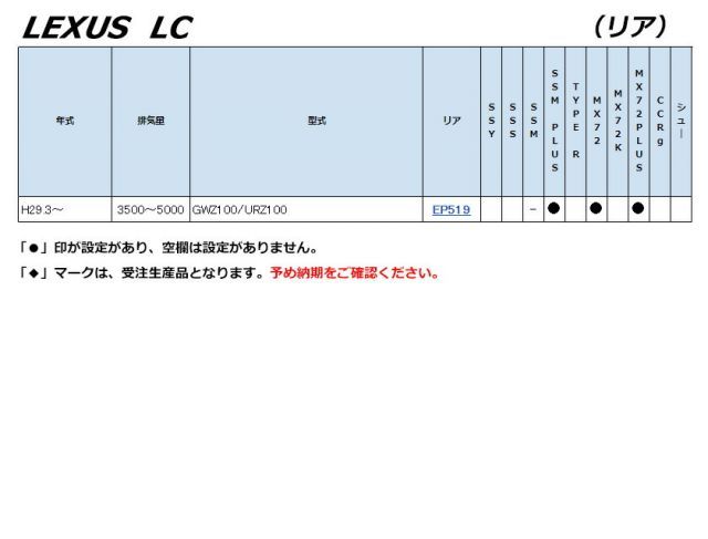用エンドレスブレーキパッド