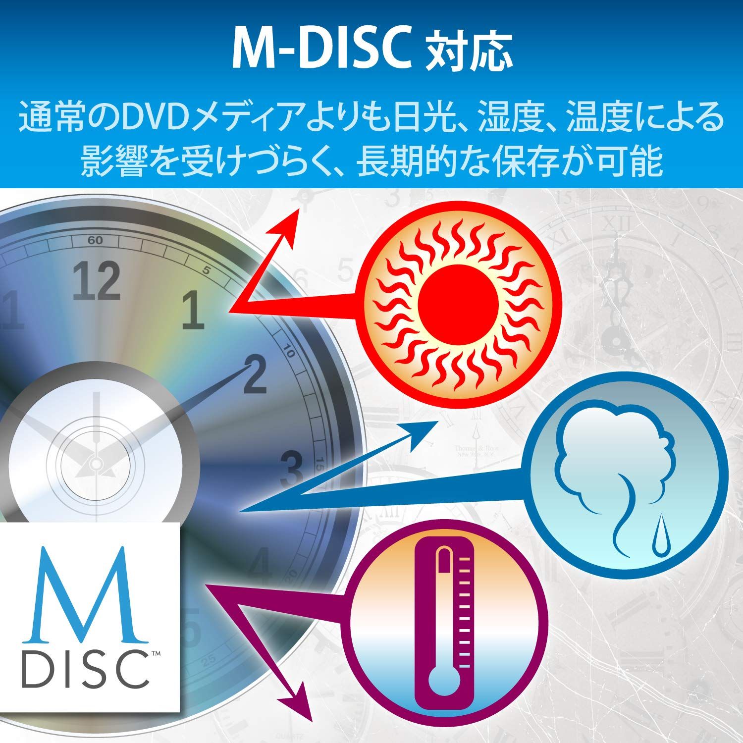 ロジテック