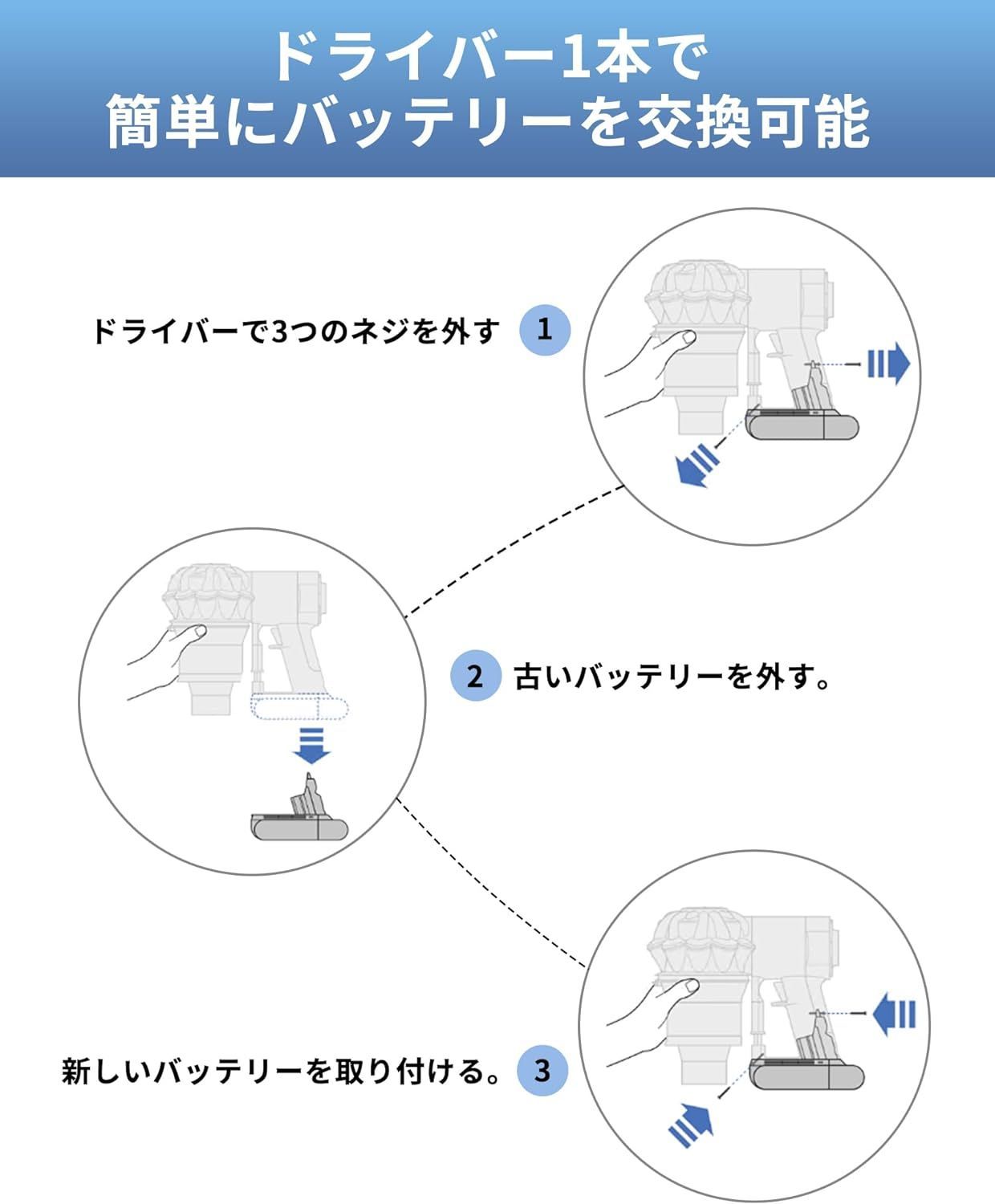SV12 掃除機用交換バッテリー