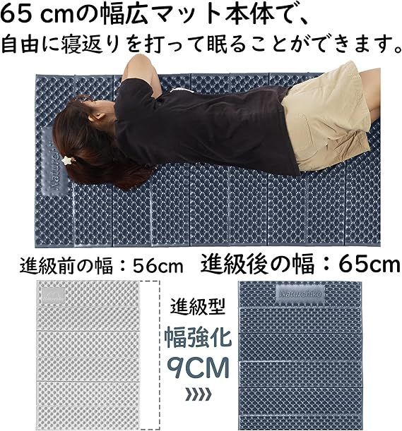 Naturehike キャンプ マット R値2.2 厚さ2cm 快適温度-3℃ 65cmの大幅