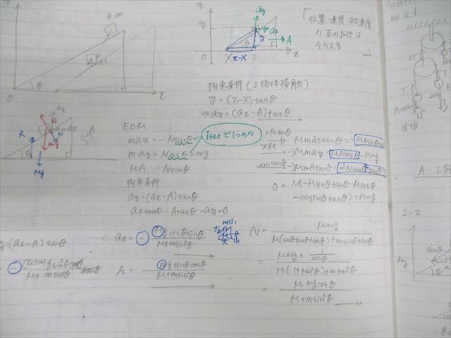 東進 難関物理 PART1/2 テキスト通年セット 2016 計2冊 三宅唯