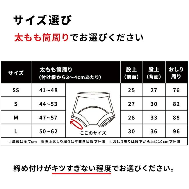 L OMAPAN オマパン 同サイズ2枚セット 尿漏れパンツ 便漏れパンツ 男性用 防水 防臭 尿漏れ 便漏れ 男性 メンズ 下着 ボクサー パンツ 尿漏れパンツ男性 失禁パンツ 男性用150cc 尿トラブル HRDEVELOPMENT_JP