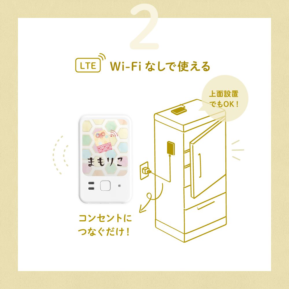 本体 ネコリコ公式ショップ