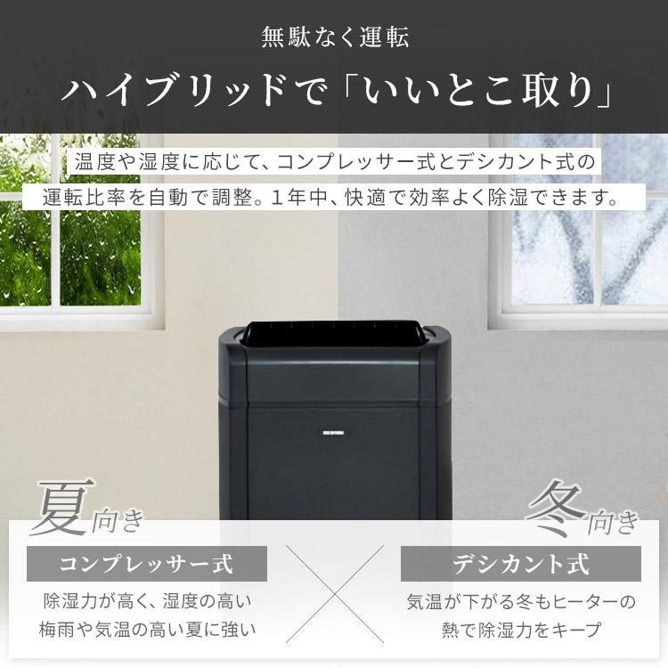 除湿機 ハイブリッド式