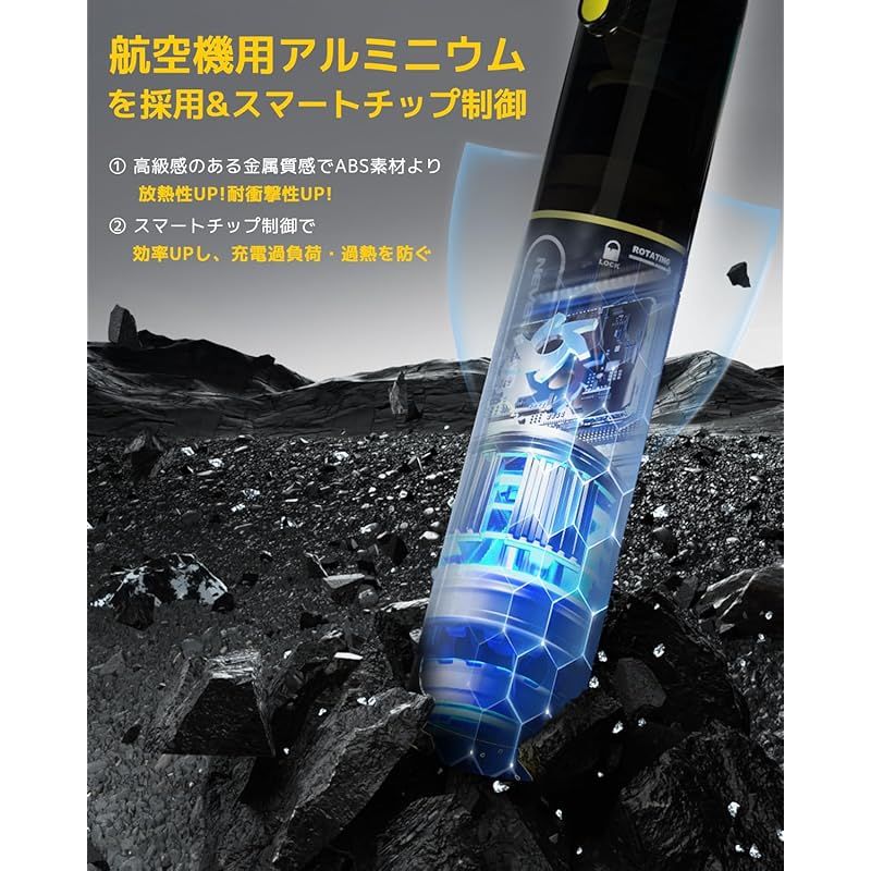 2段階吸引モード 480g超軽量