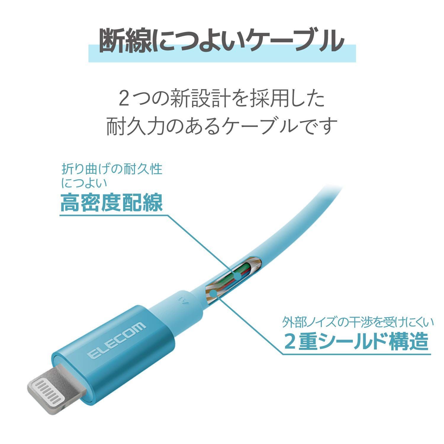 ライトニング