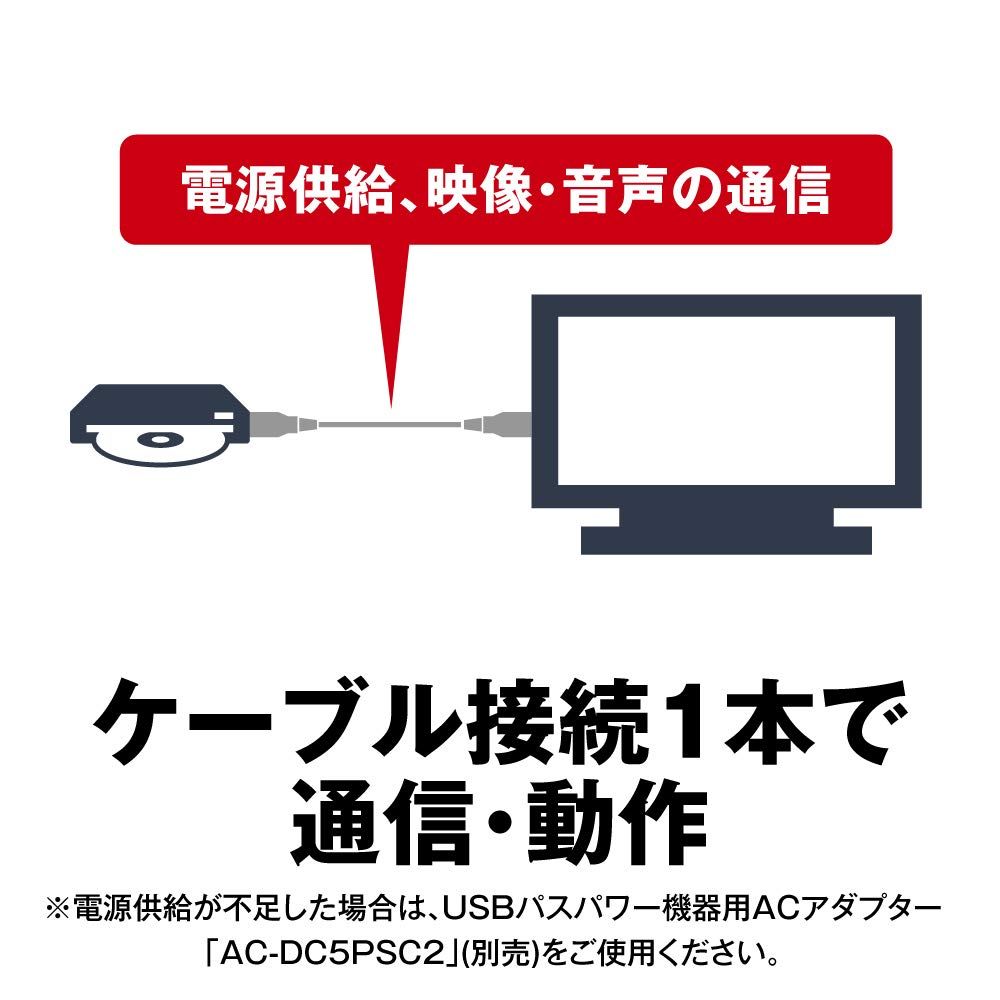 テレビ・映像機器 バッファロー BUFFALO Android搭載テレビ向け