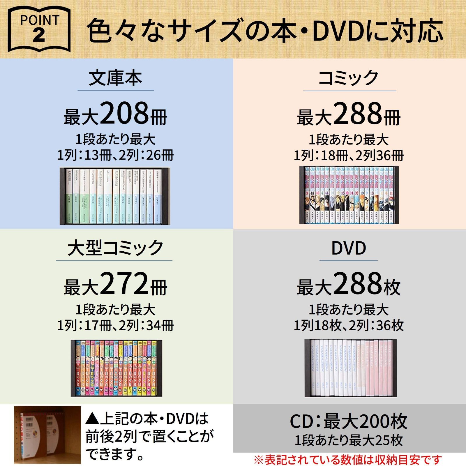 コミックラック 組立品