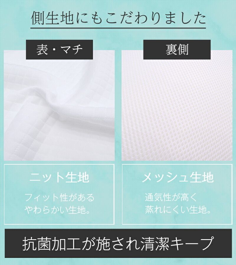 ウェーブ 波型