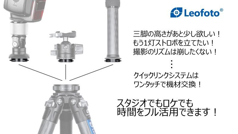 カメラ Leofoto QS-60 プレート4枚付き