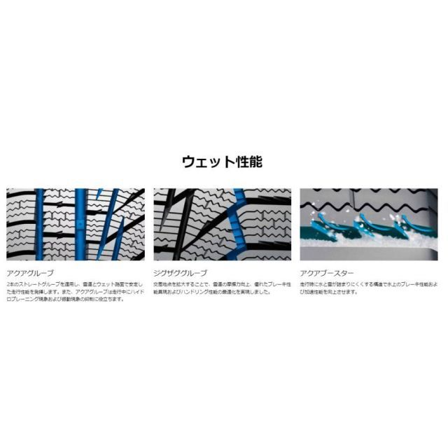 カローラクロス 215/60R17 スタッドレス | ハンコック W626 & スタッグ