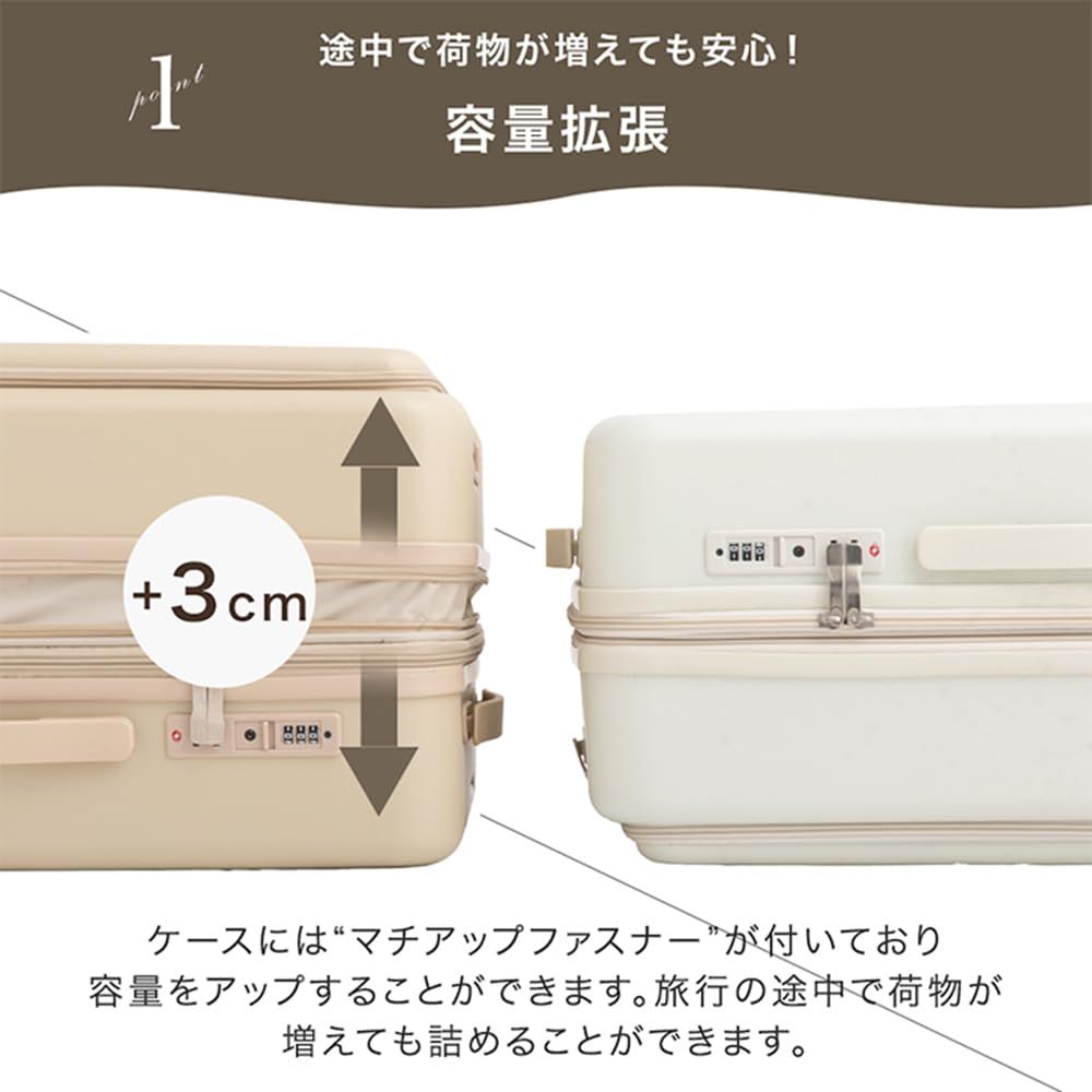 多機能キャリーケース Sサイズ