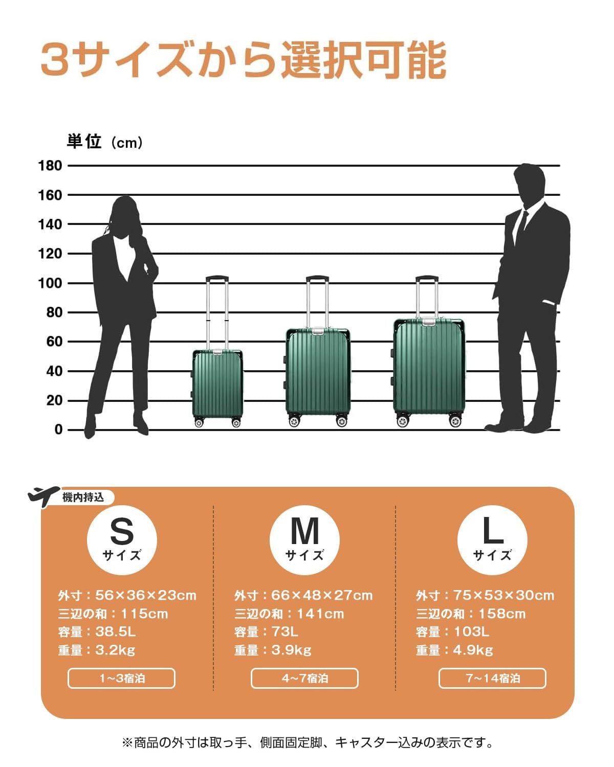 ダブルキャスター