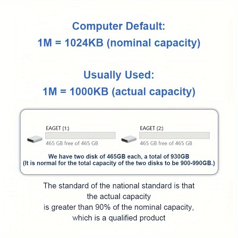 容量1000GB 500GB