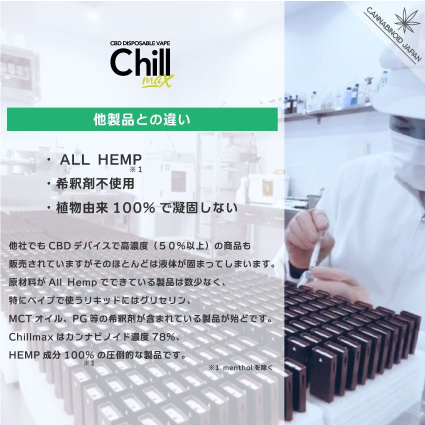 CBD CBN CBG高濃度ベイプ Chillmax OGKUSH 翌日発送 www.poltekkes-bsi