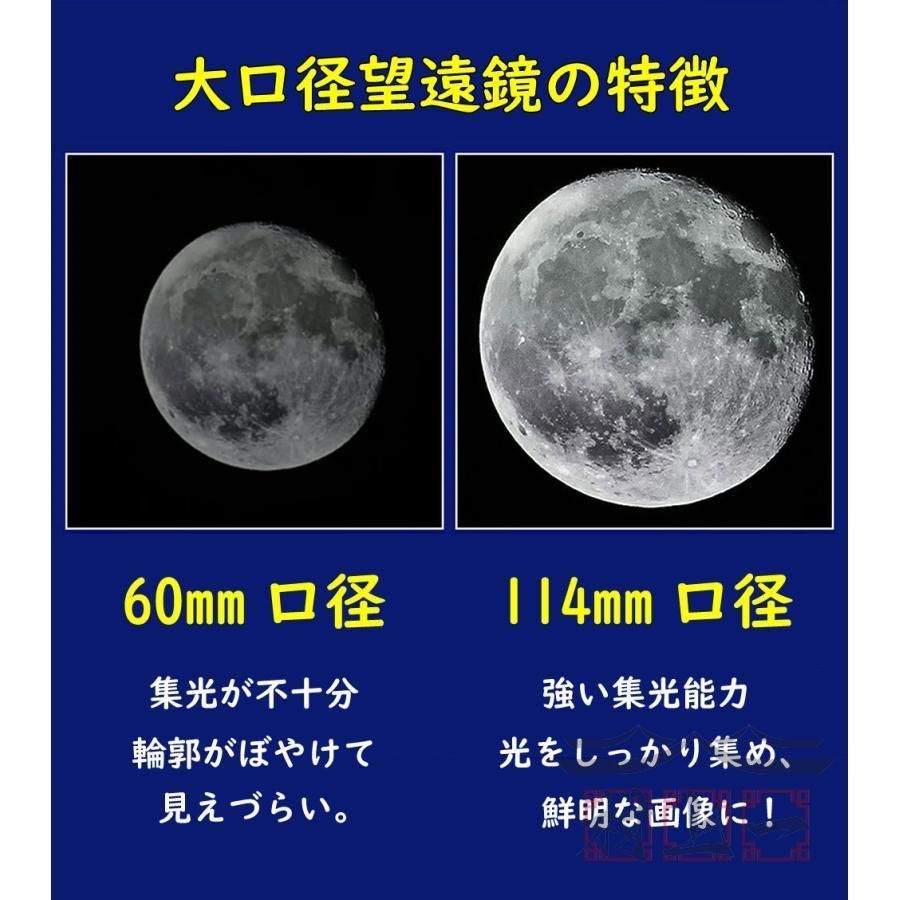 875倍 最新