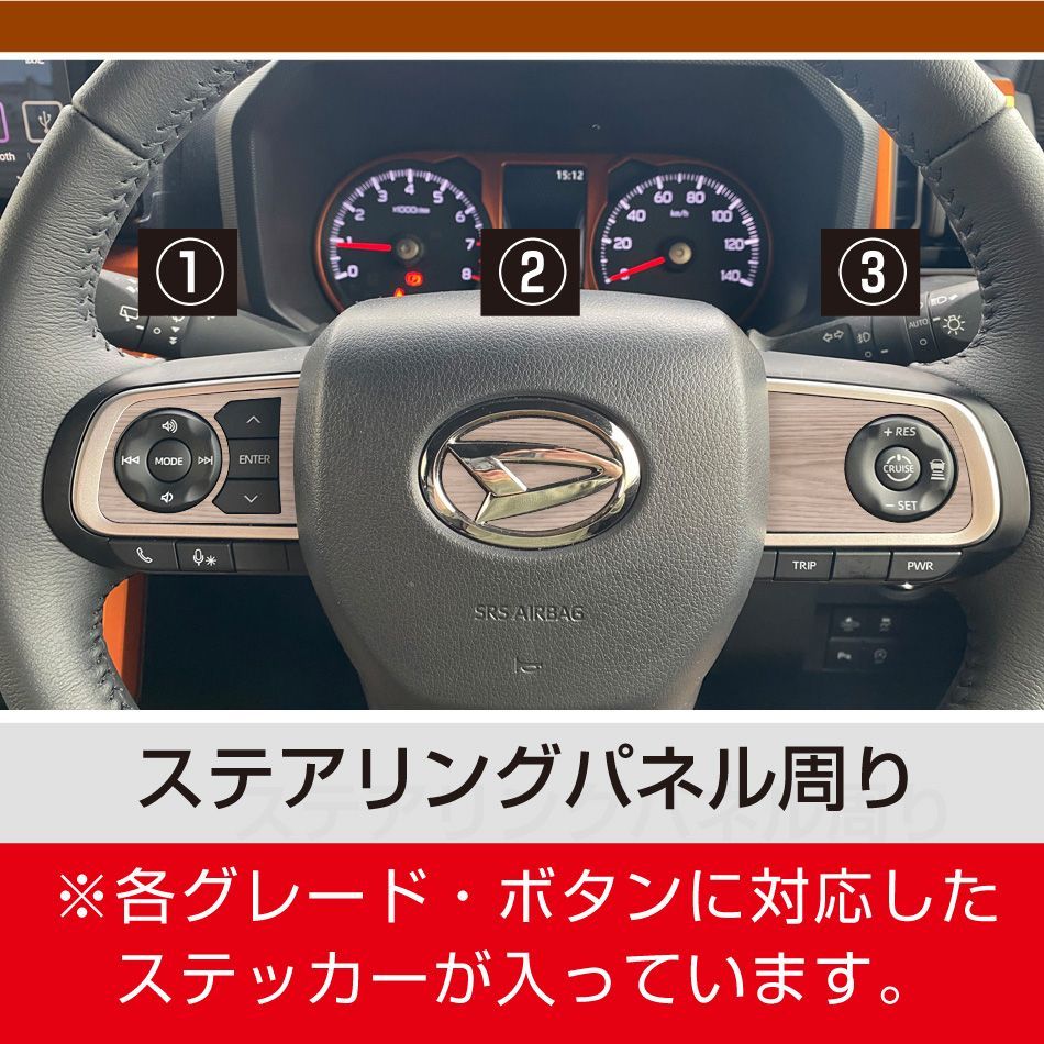 ダイハツタフト