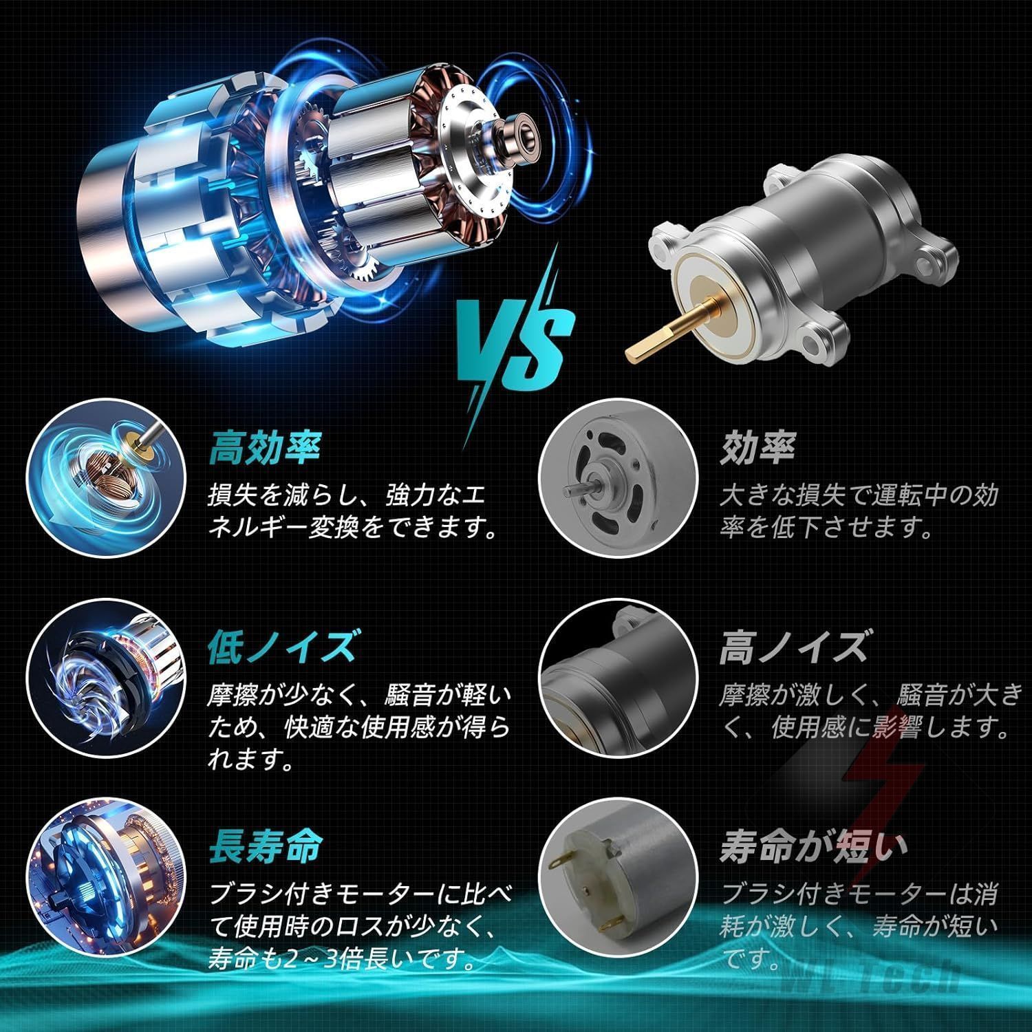 充電式ヘッジトリマー チェーンソー