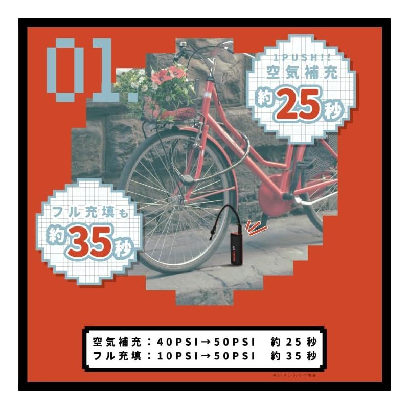 チェリー 0