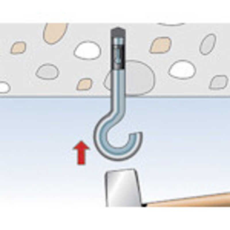 未開梱 フィッシャージャパン フィッシャー ネイルアンカー FNA2 6X25 M6 5 100本入り 44111
