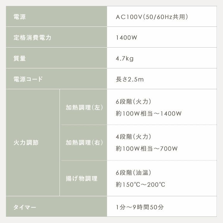 IHK-WT41-B
