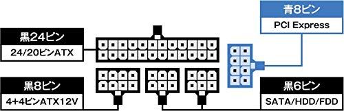 玄人志向 電源ユニット 600W SFX 電源 80 PLUS ゴールド PC電源 フルプラグイン フラットケーブル KRPW-SXP600W|90