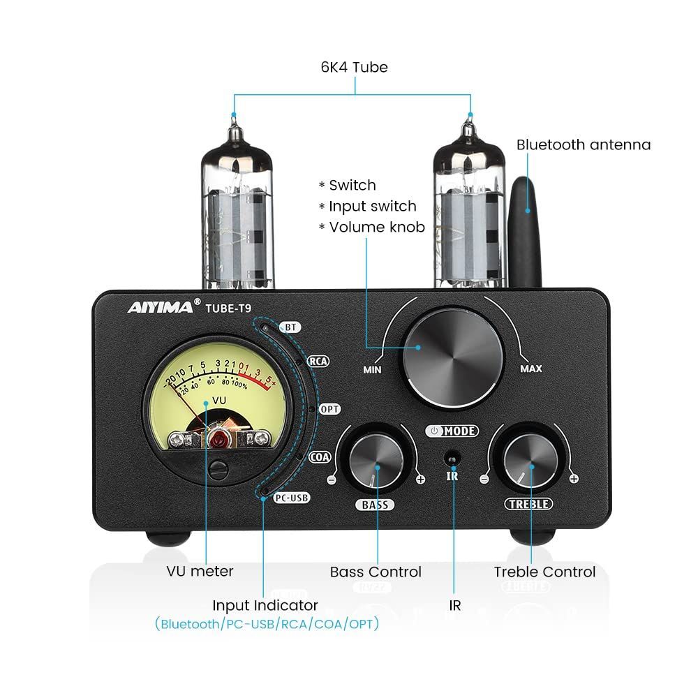 RCA|COA|Opt|PC-USB VUメータ付き