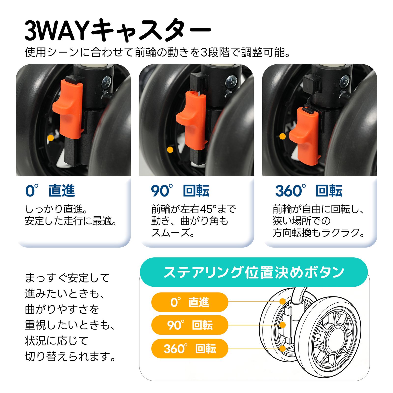 折りたたみ 座面付き