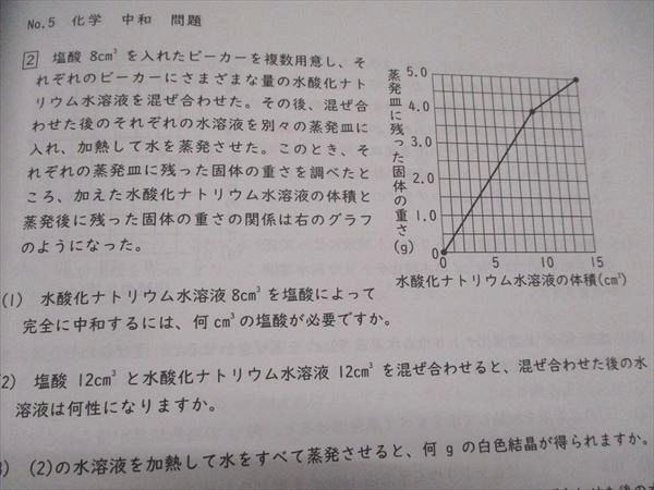 希学園 基礎の錬成 化学/地学/生物/物理 2024 計4冊 006M2D 希学園 基礎の錬成 化学/地学/生物/物理 2024 計4冊 006M2D