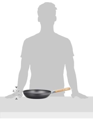 質量