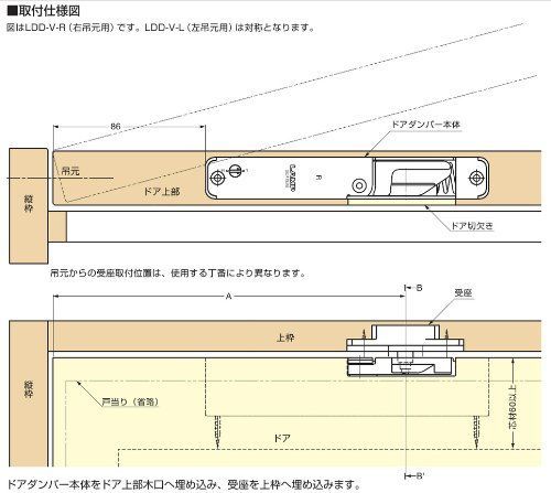 スガツネ工業 ランプ印 ラプコンドアダンパー LDD-V型右用 LDD-V-R