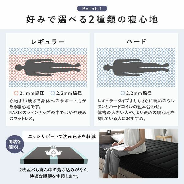 ファブリックベッド