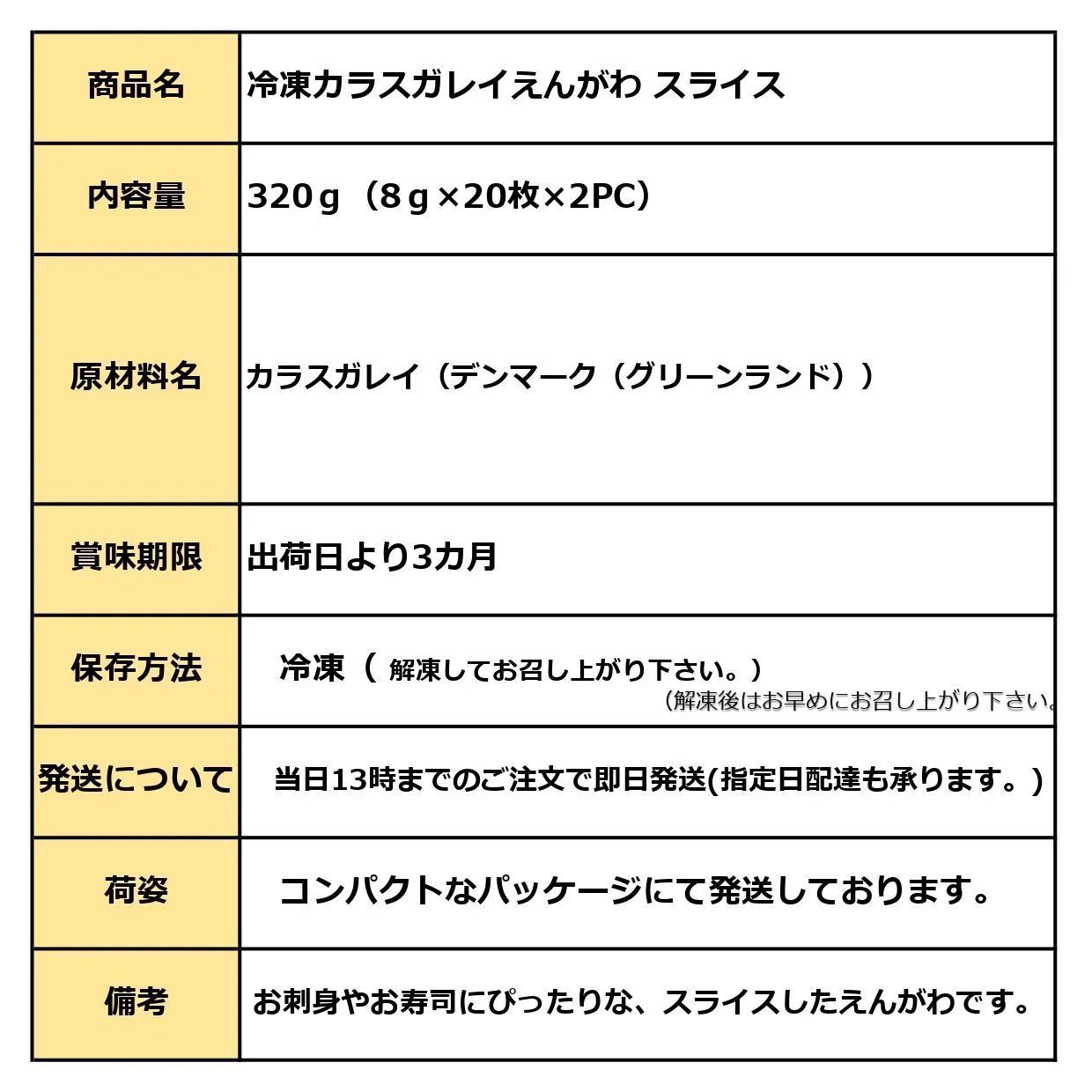 えんがわスライス 刺身 お寿司用 スライス 320g (8g×20枚×2PC) えんがわ エンガワ 縁側 かれい えんがわ 海鮮丼 寿司 手巻き