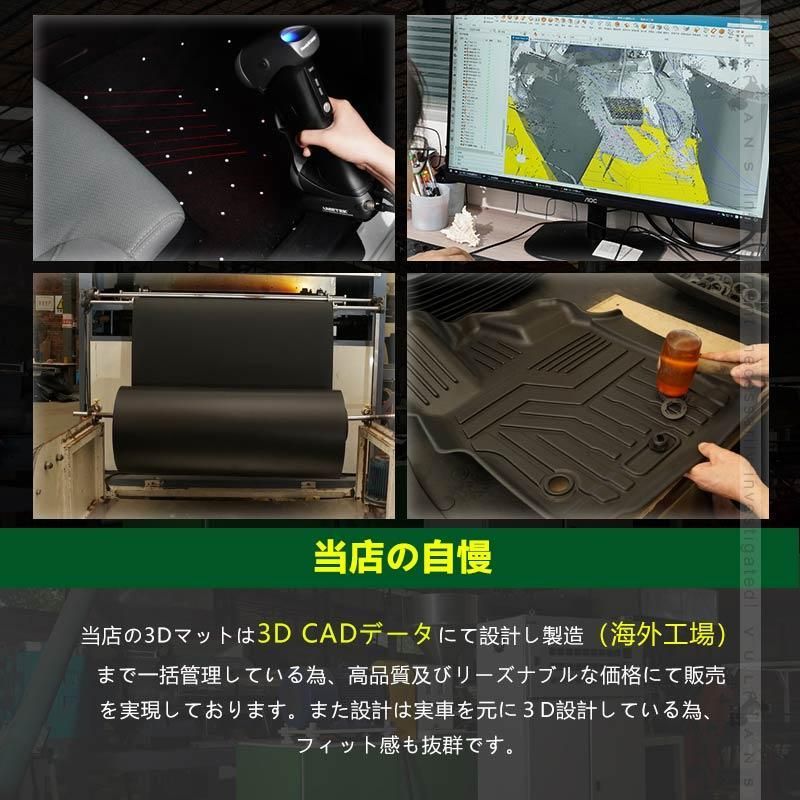 3Dセカンドラグマット