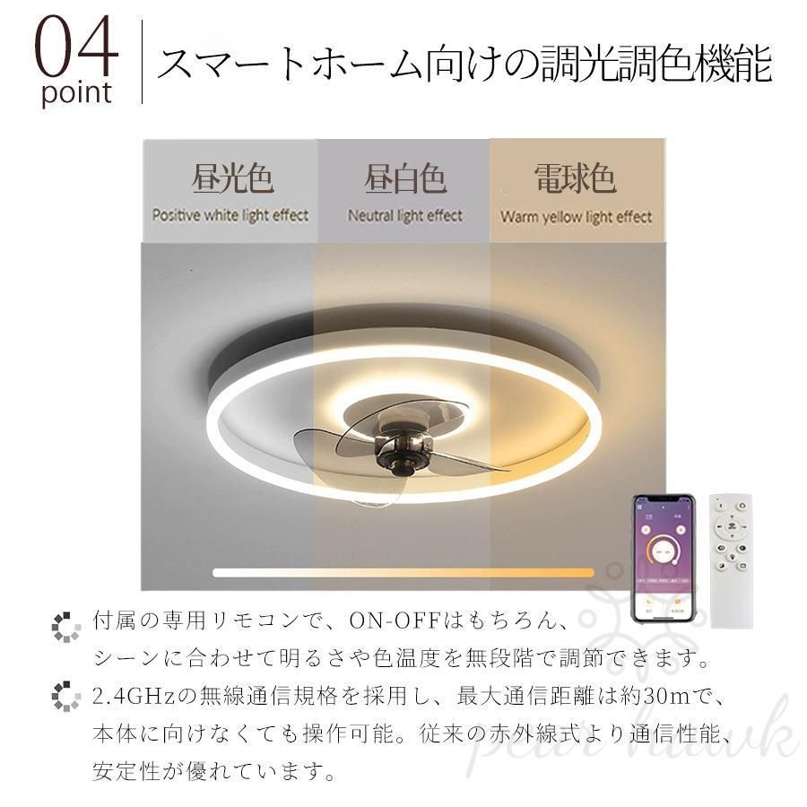 扇風機