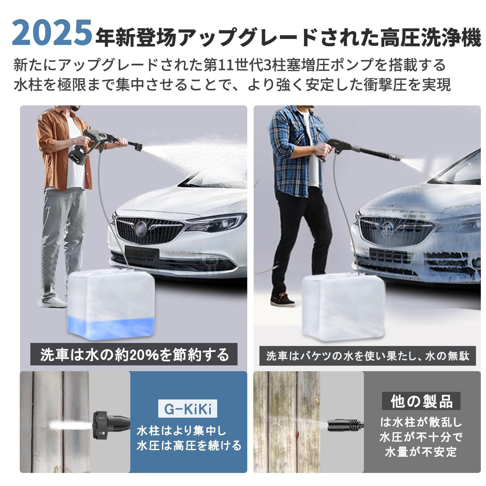 高圧洗浄機【洗車プロ吉野先生監修】2025強化版新登場 8MPa高圧