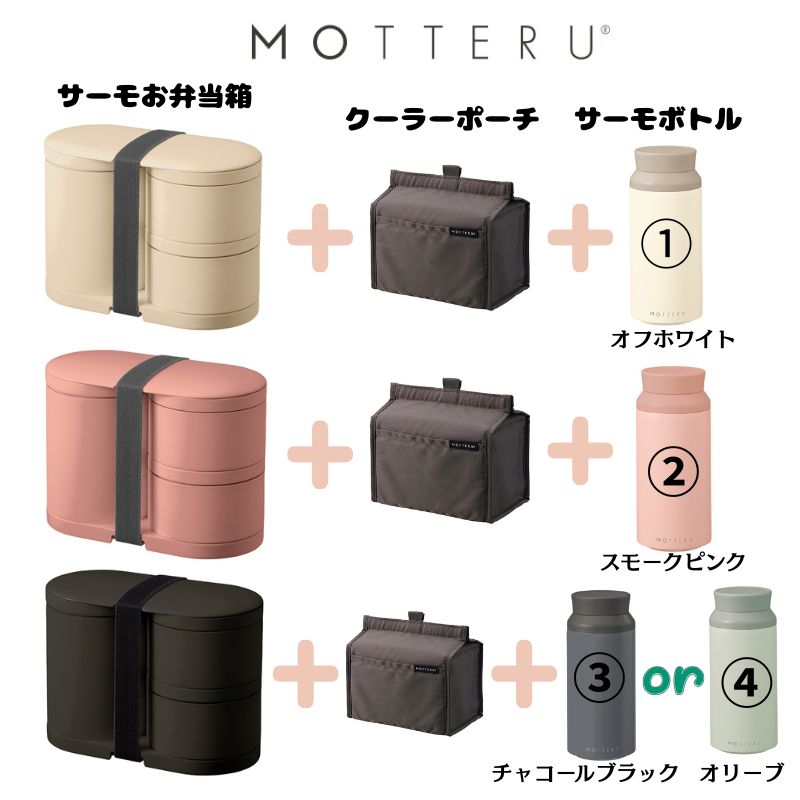 MOTTERU